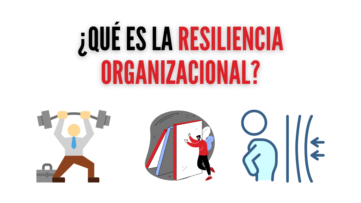¿Qué es la Resiliencia Organizacional?