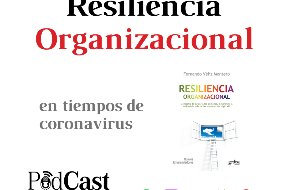 Resiliencia Org