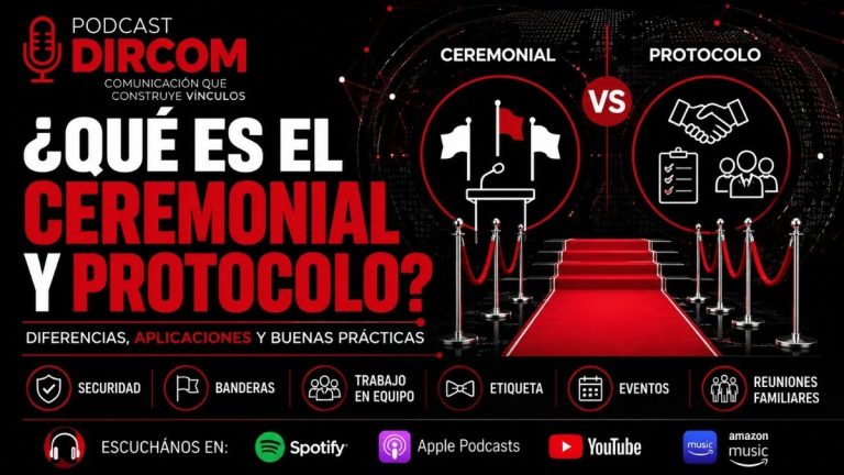 ¿Qué es el Ceremonial y Protocolo?