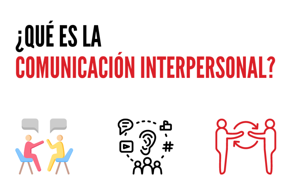 ¿Qué es la Comunicación interpersonal?