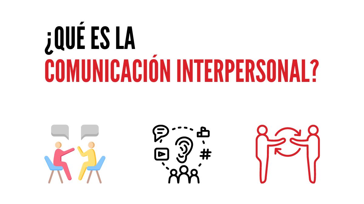 ¿Qué es la Comunicación interpersonal?