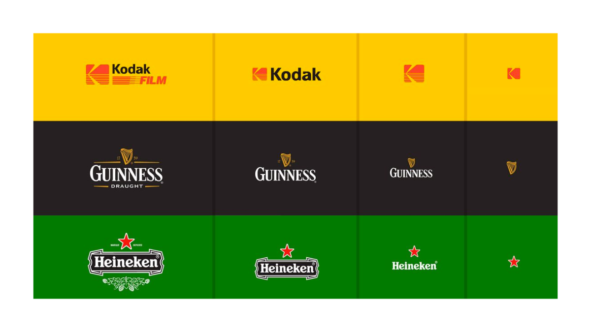¿Qué son los logos Responsive o Adaptativos?