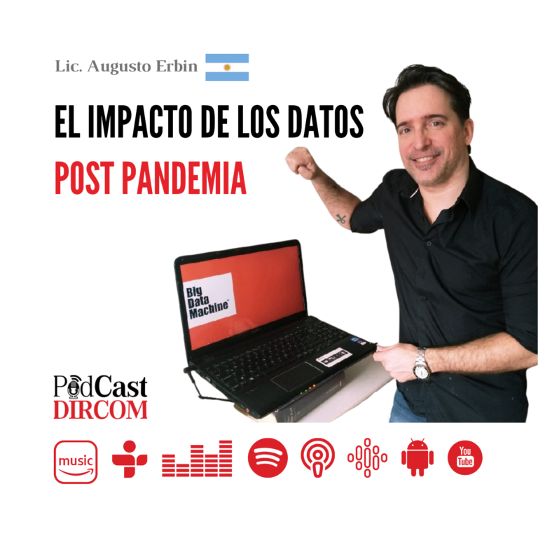 El Impacto de los Datos post pandemia