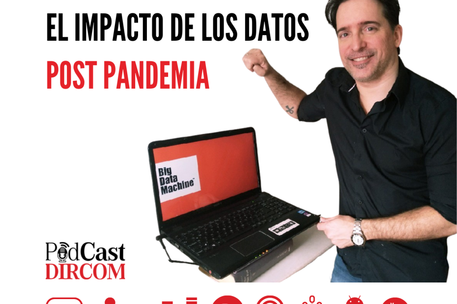 El Impacto de los Datos post pandemia