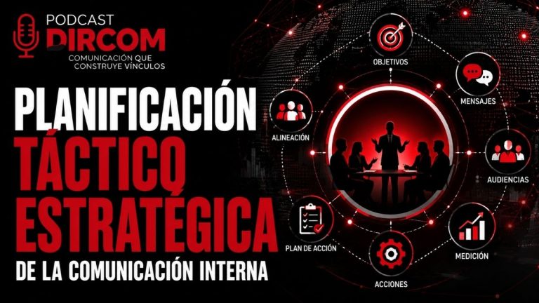 Planificación táctico Estratégica de la Comunicación Interna