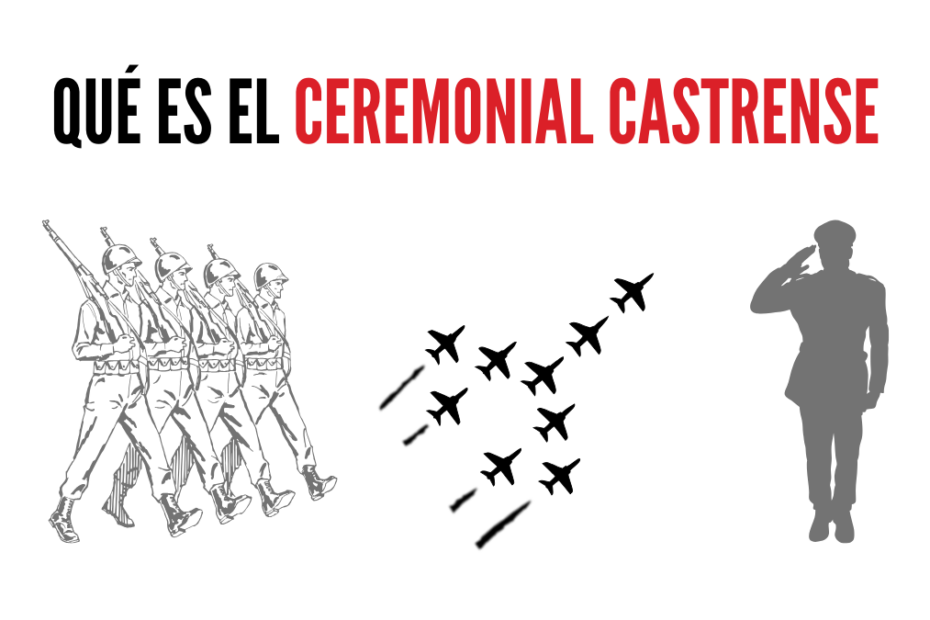 ¿Qué es el Ceremonial Castrense?