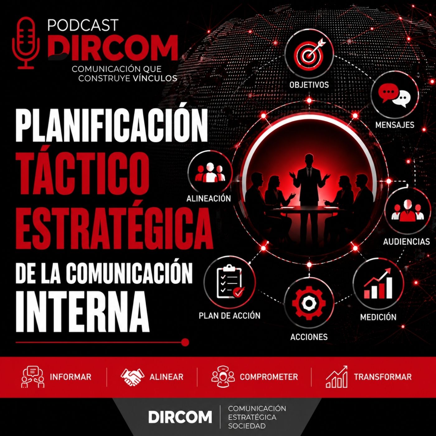 Planificación táctico Estratégica de la Comunicación Interna